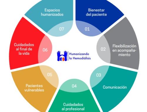 ¿Quieres certificar en humanización tu unidad de Hemodiálisis?